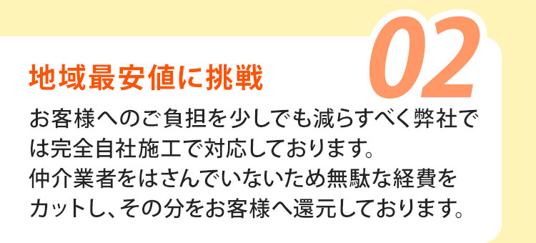 02：地域最安値に挑戦